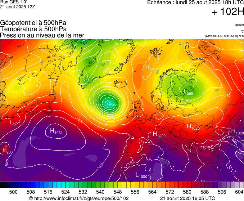 image modeles meteo