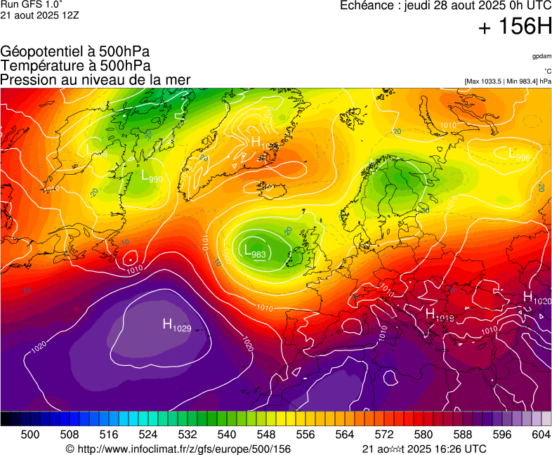 image modeles meteo