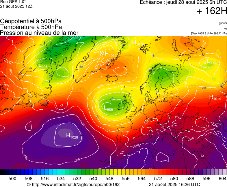 image modeles meteo