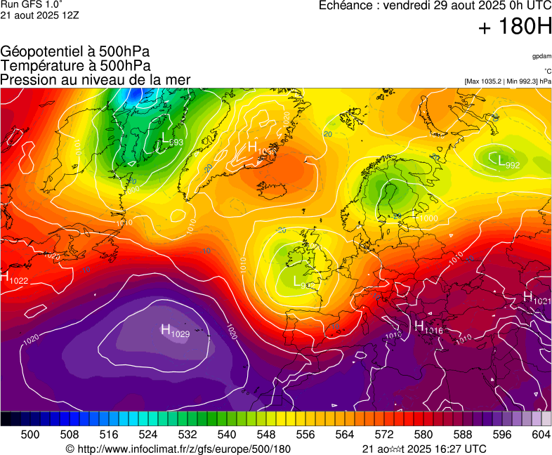 image modeles meteo