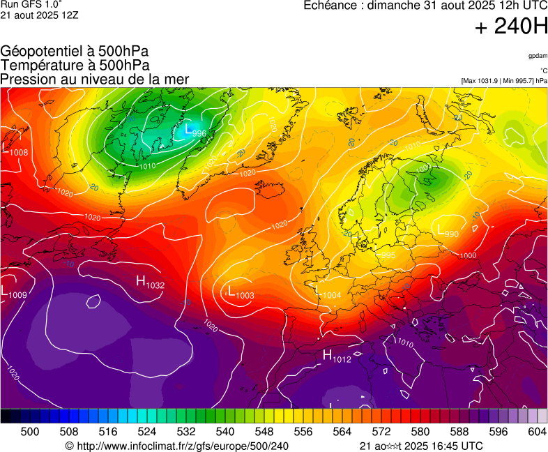 image modeles meteo