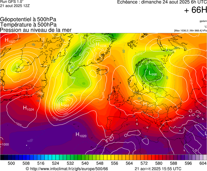 image modeles meteo