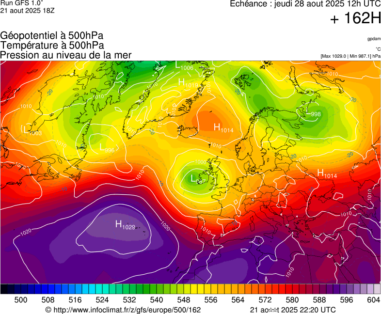 image modeles meteo