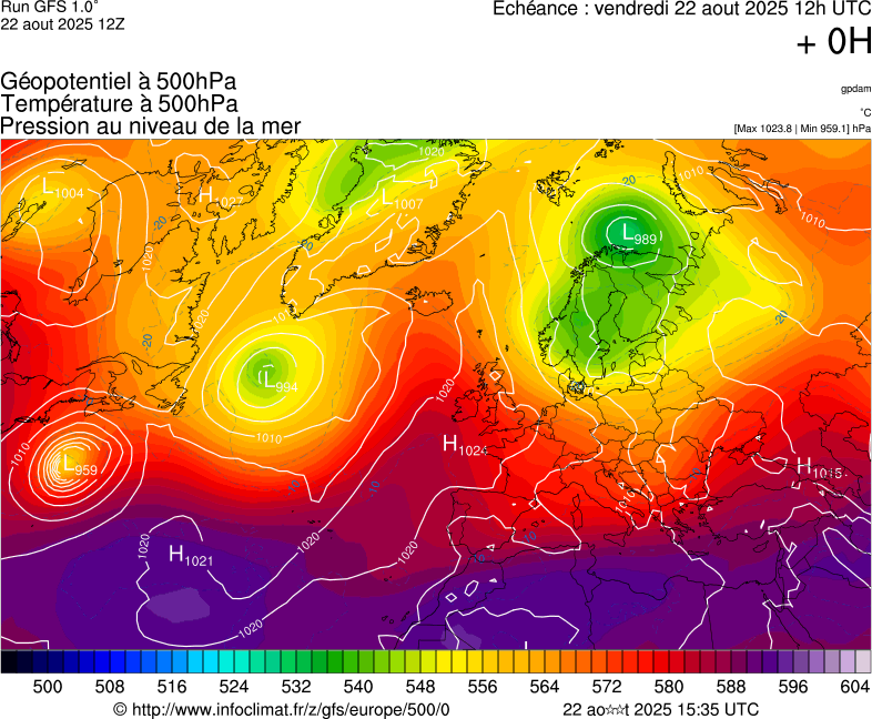image modeles meteo