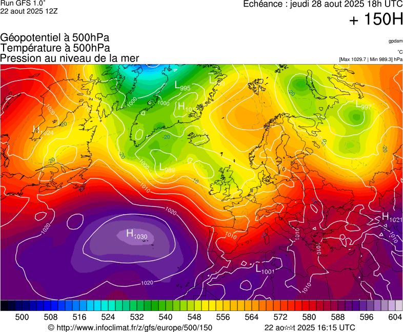 image modeles meteo