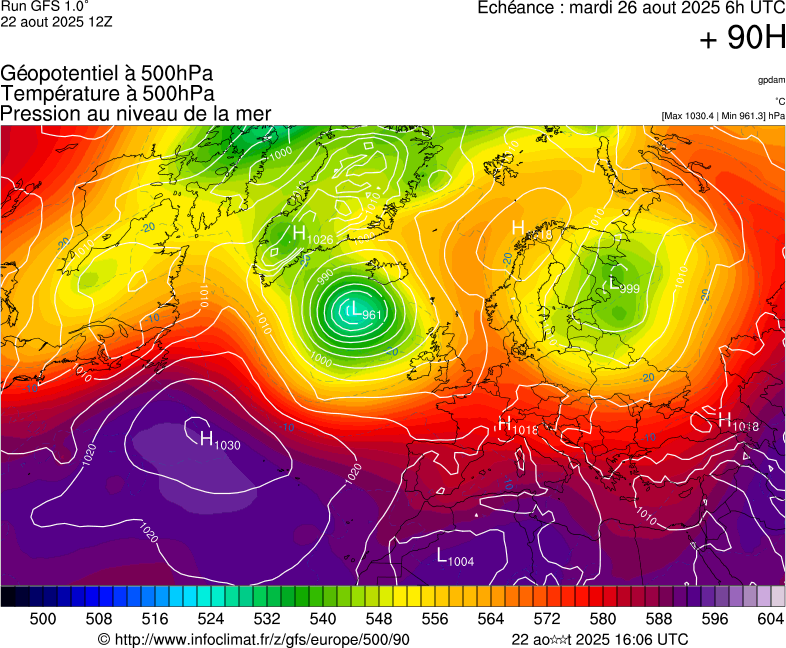 image modeles meteo