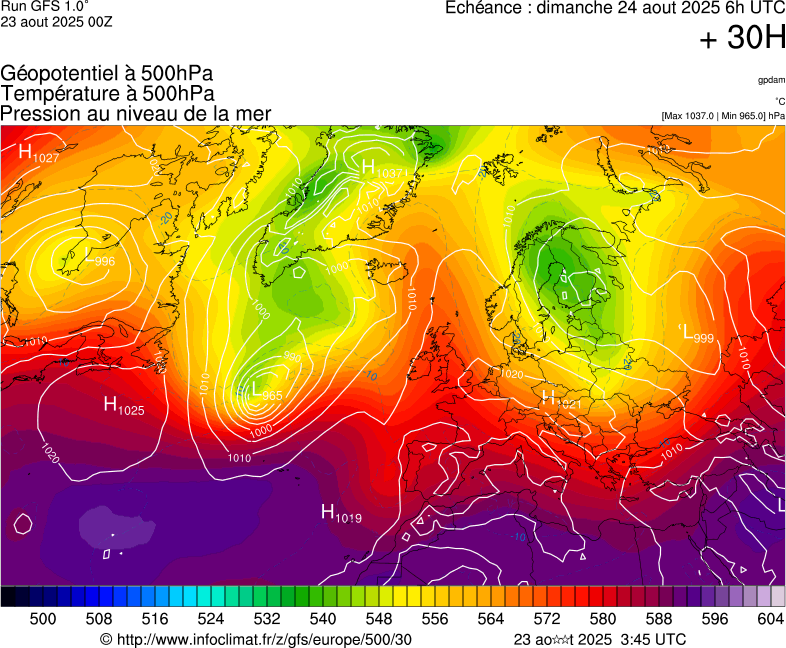 image modeles meteo