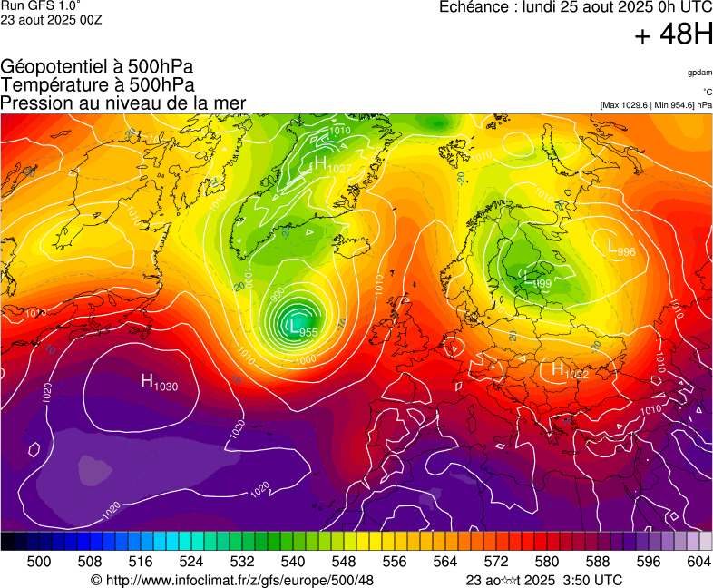 image modeles meteo
