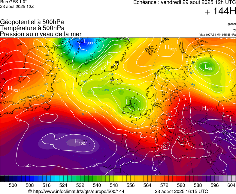 image modeles meteo