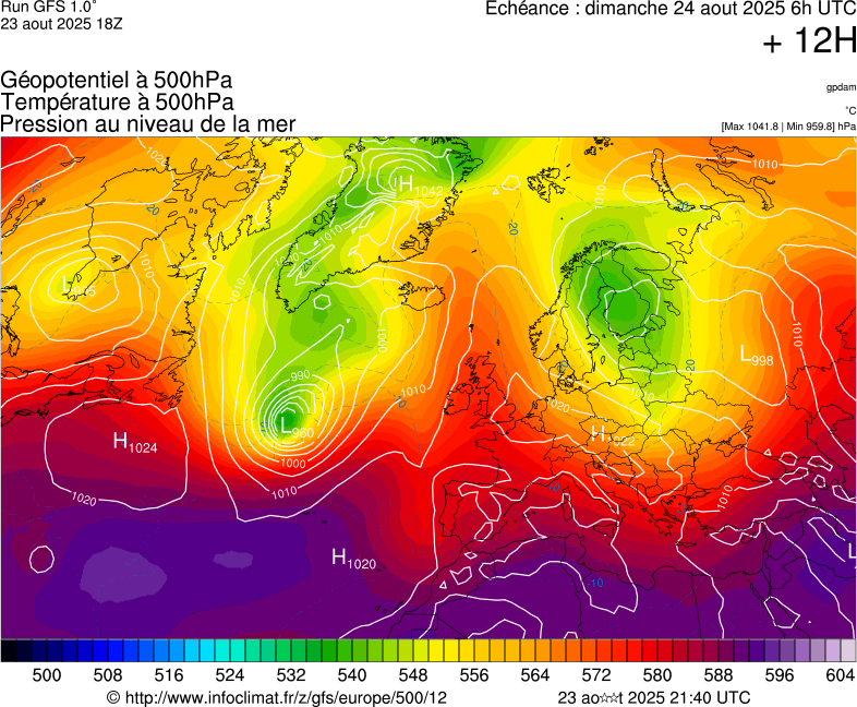 image modeles meteo