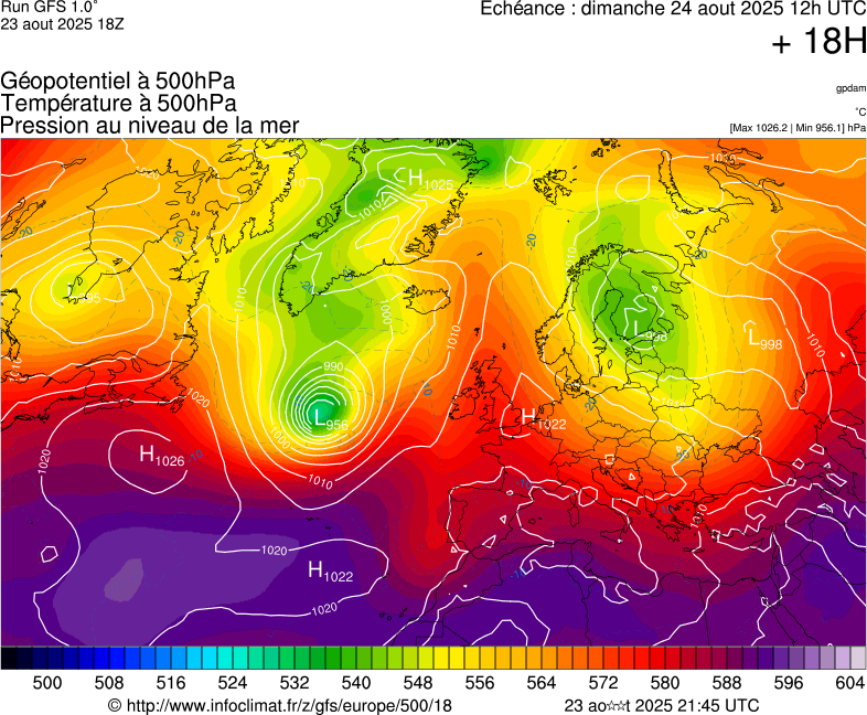image modeles meteo