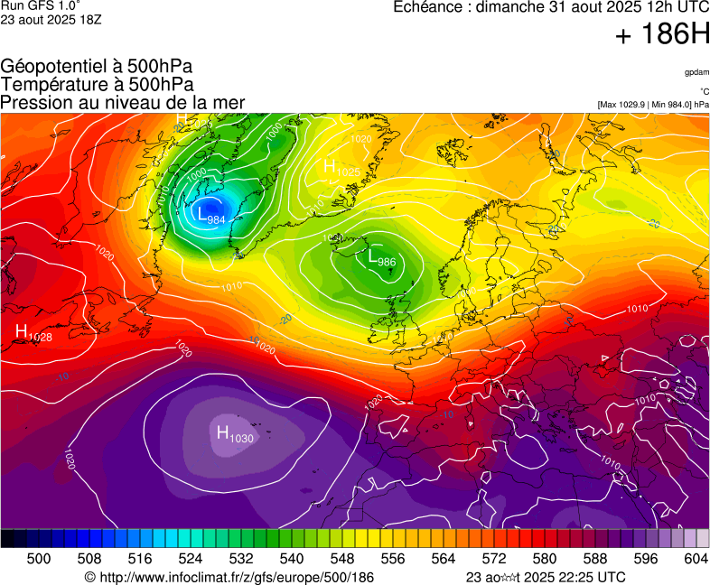 image modeles meteo