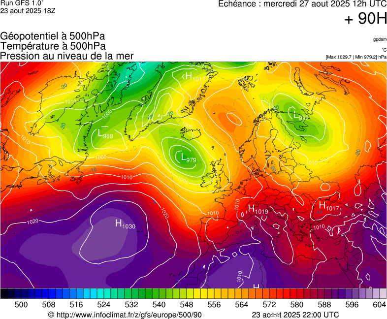 image modeles meteo