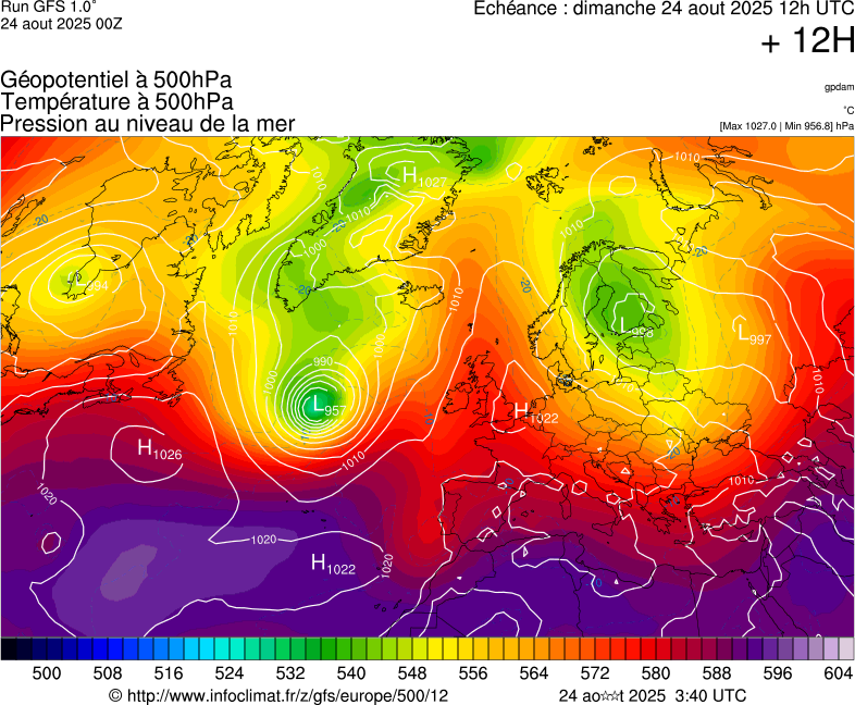 image modeles meteo