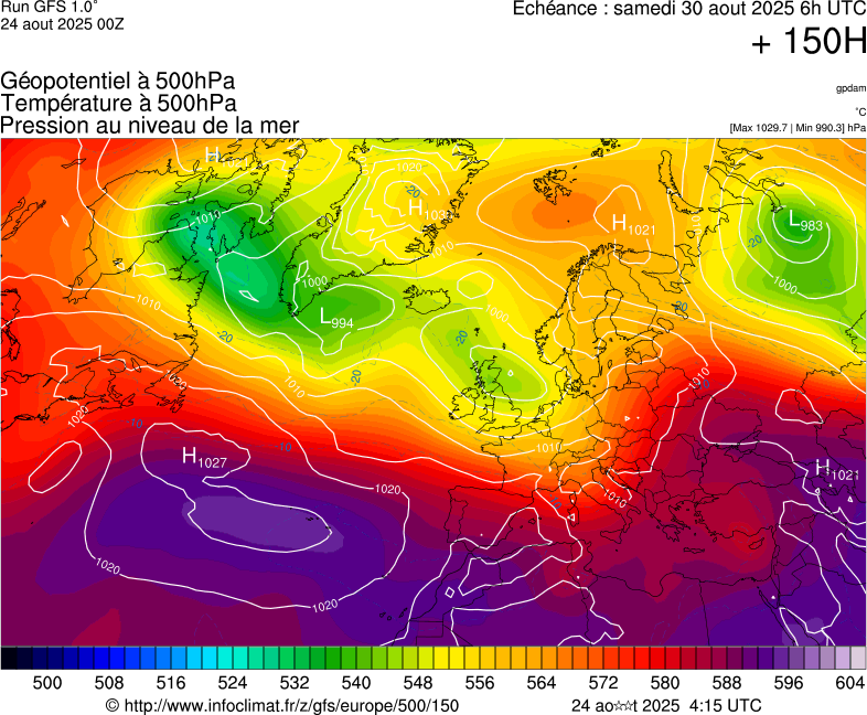 image modeles meteo