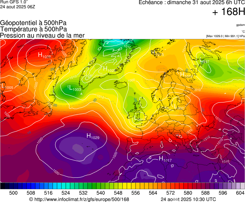 image modeles meteo