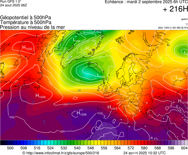 image modeles meteo