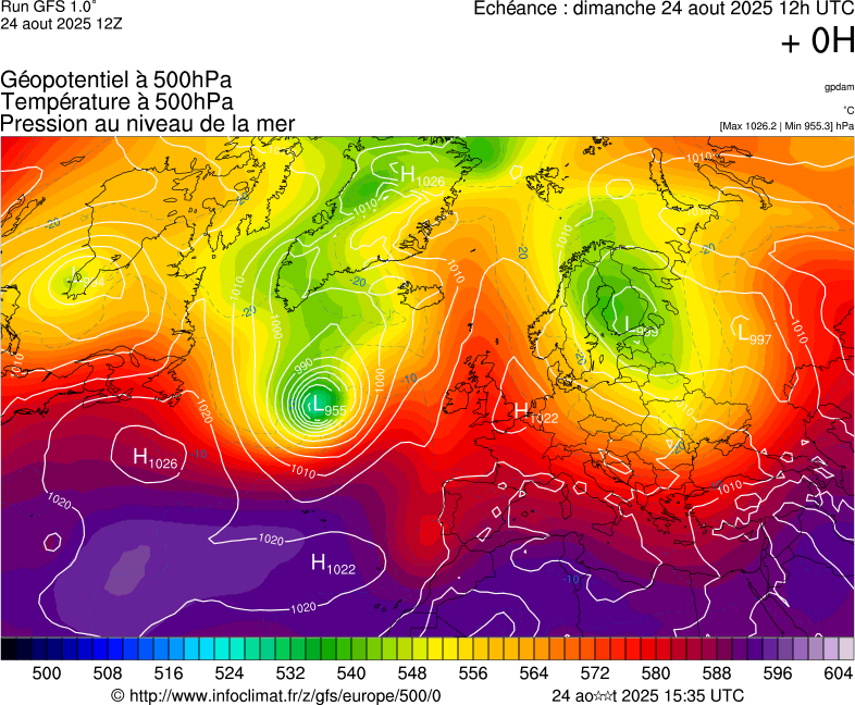 image modeles meteo