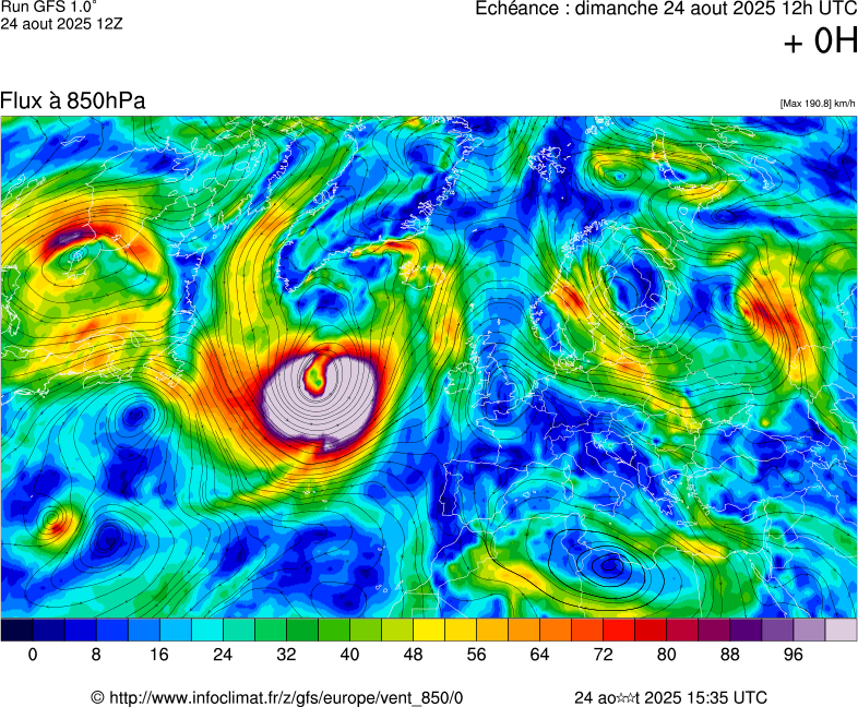 image modeles meteo