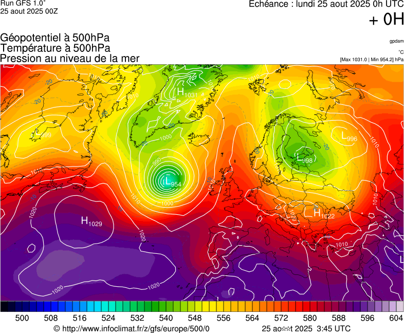 image modeles meteo