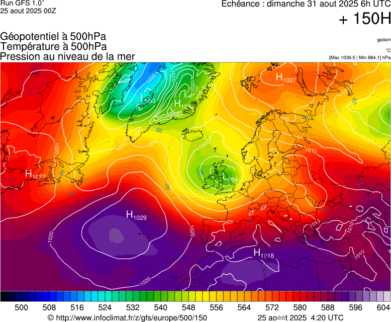 image modeles meteo