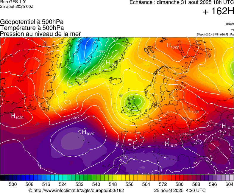 image modeles meteo