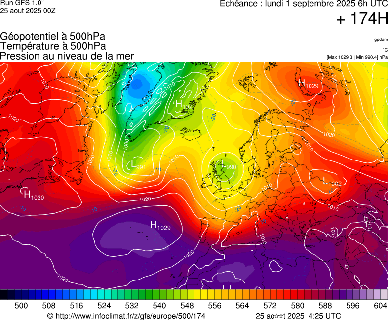 image modeles meteo