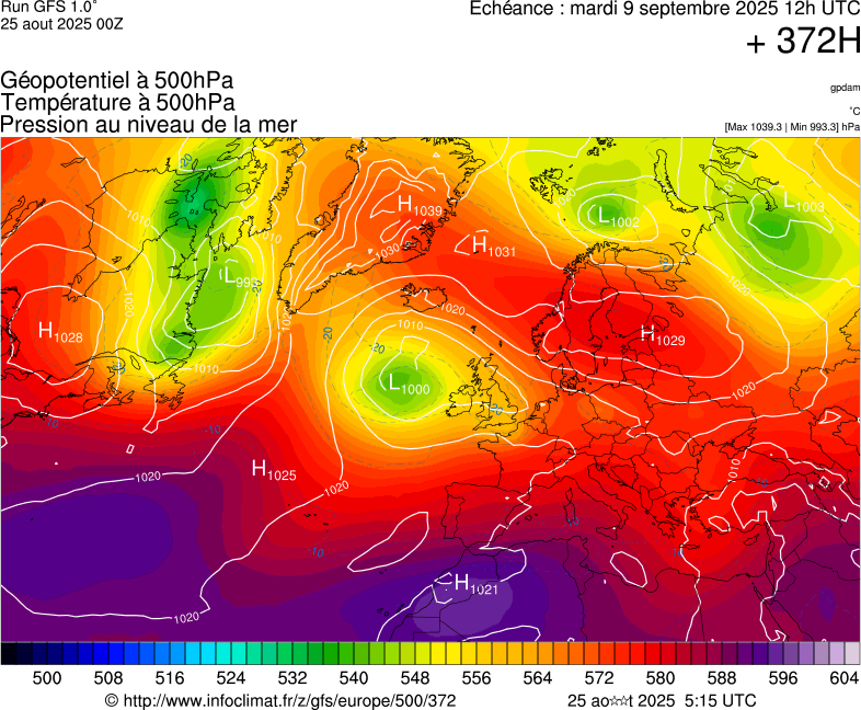 image modeles meteo
