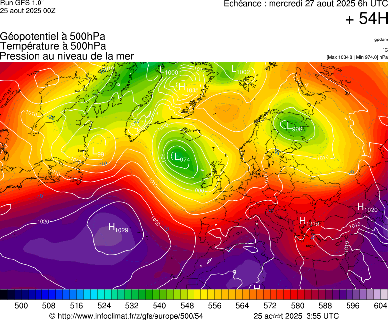 image modeles meteo