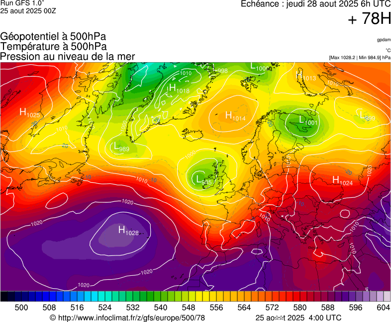 image modeles meteo