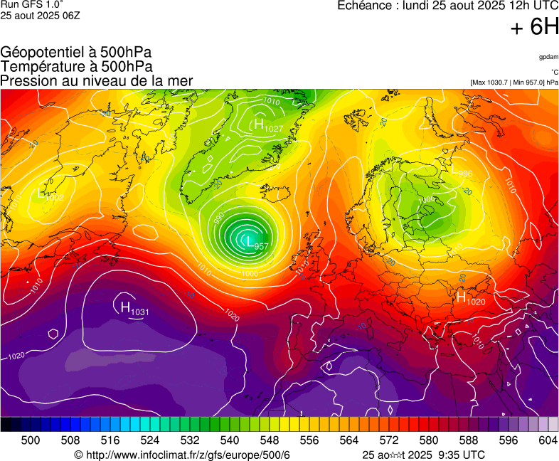 image modeles meteo