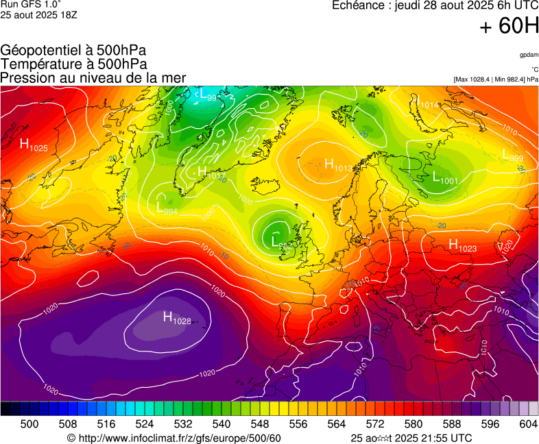 image modeles meteo