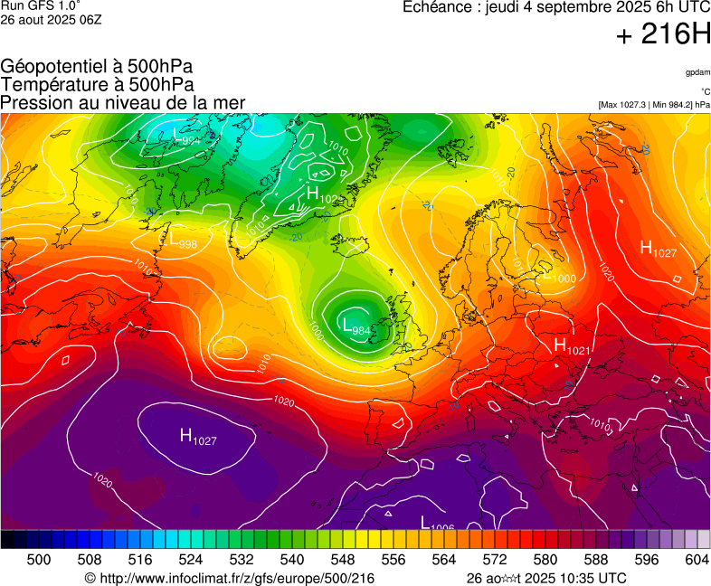 image modeles meteo