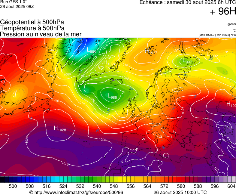image modeles meteo