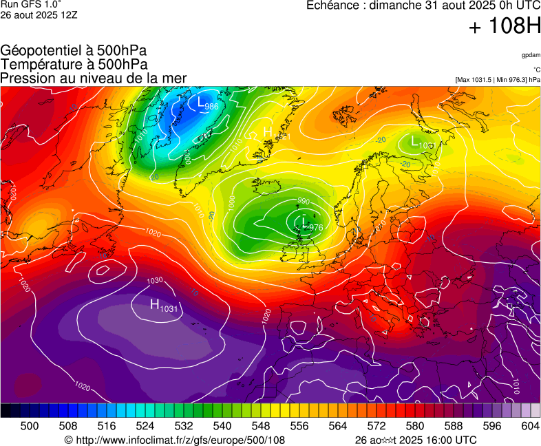 image modeles meteo