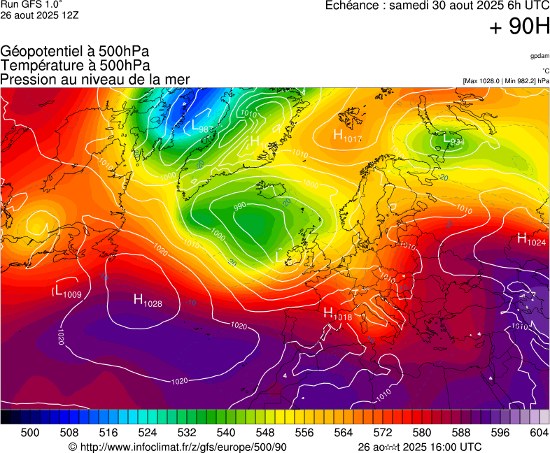 image modeles meteo