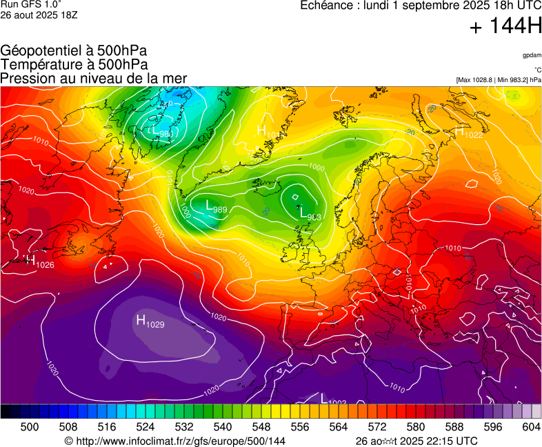 image modeles meteo