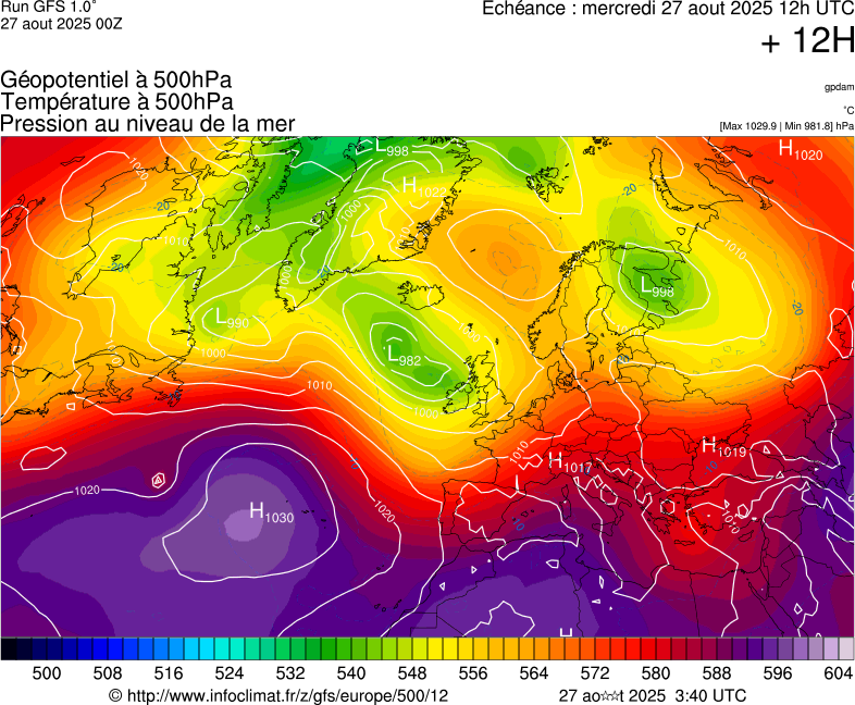 image modeles meteo