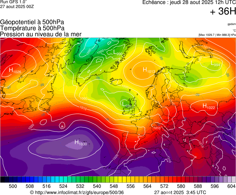 image modeles meteo