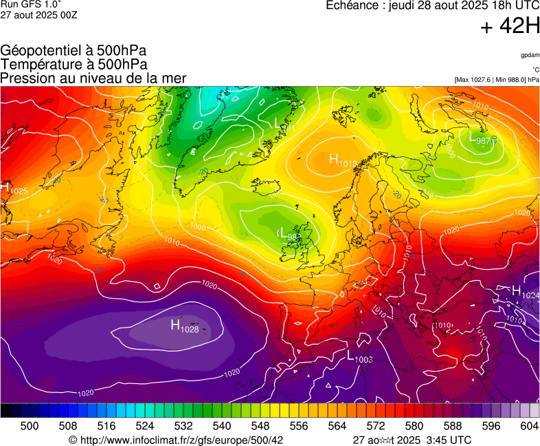 image modeles meteo