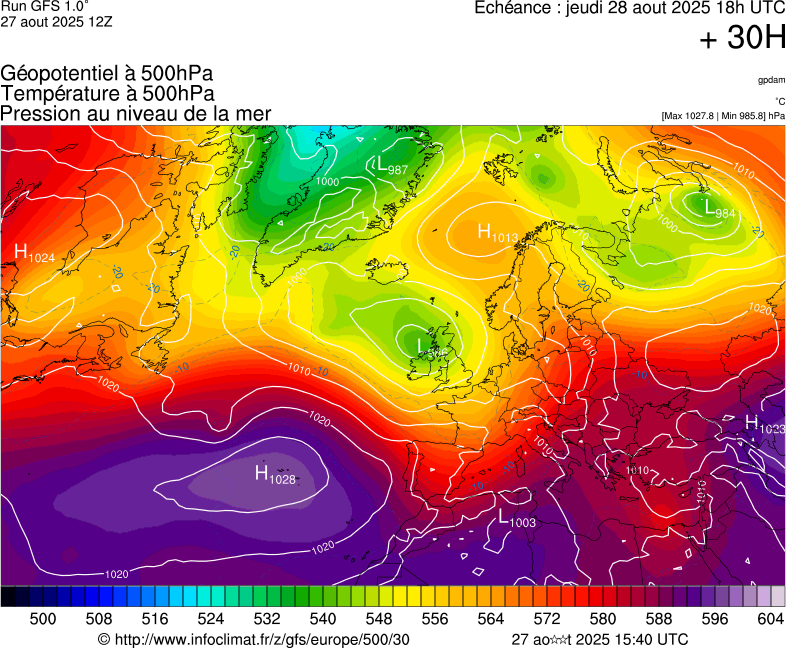image modeles meteo
