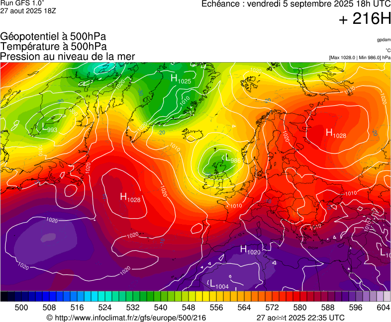 image modeles meteo