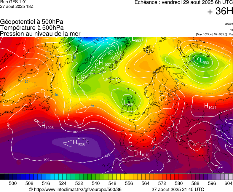 image modeles meteo