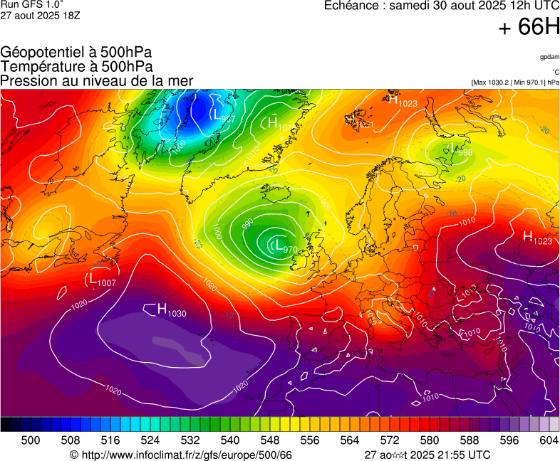 image modeles meteo