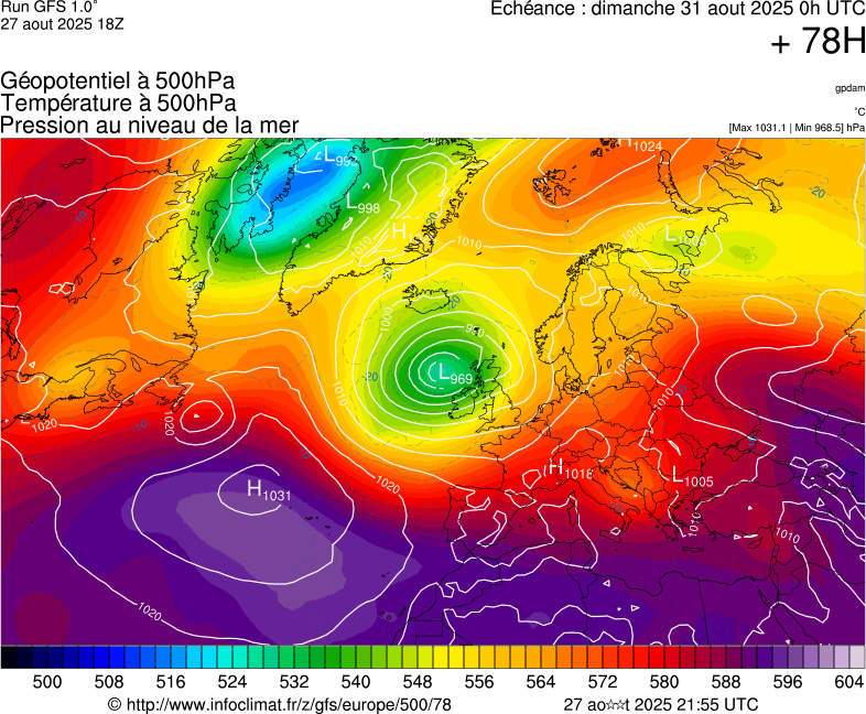 image modeles meteo