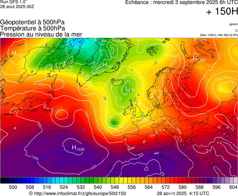 image modeles meteo