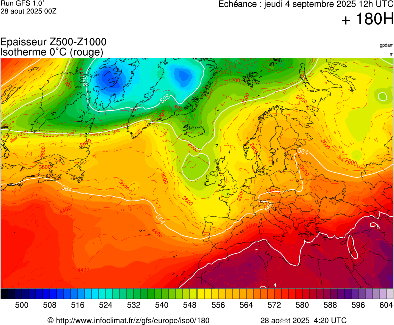 image modeles meteo