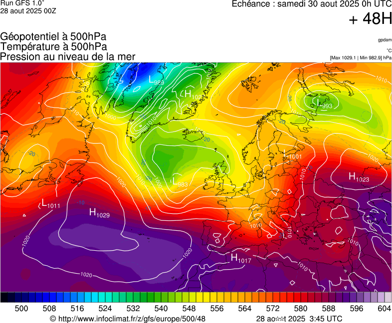 image modeles meteo