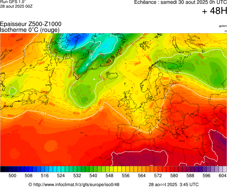 image modeles meteo