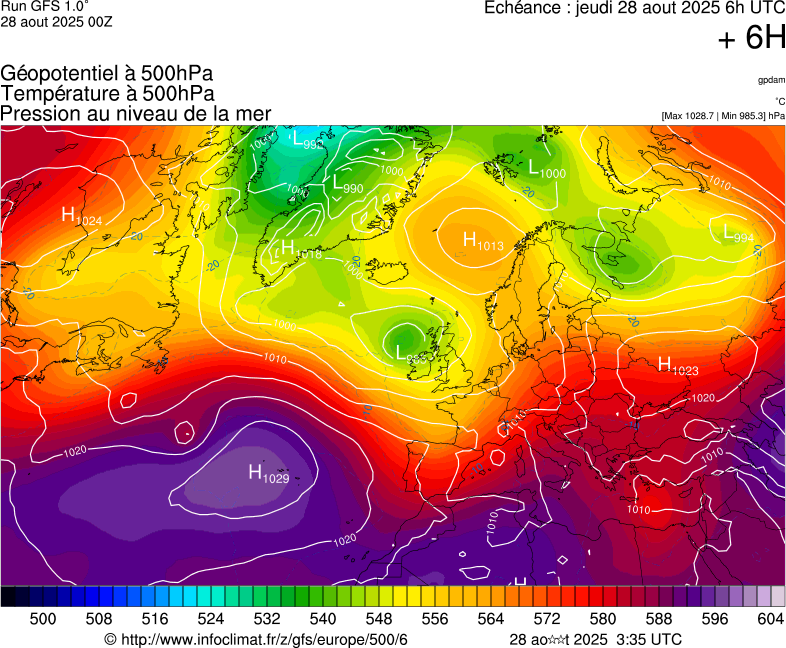 image modeles meteo